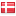 contentcare.dk hosted country